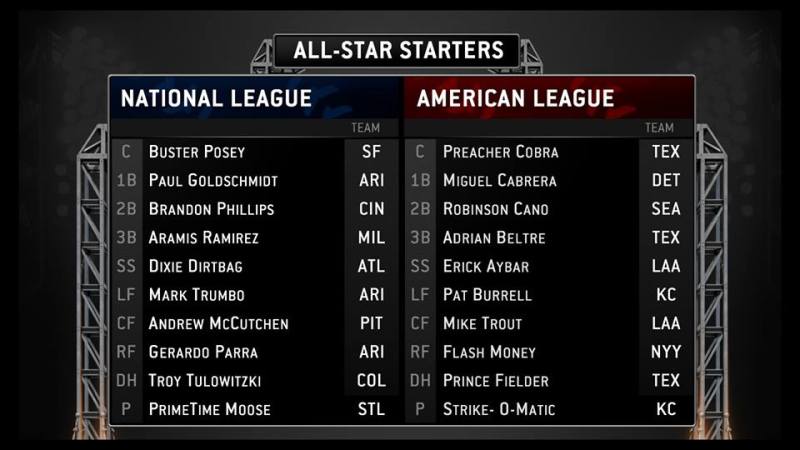 Allstar Lineup