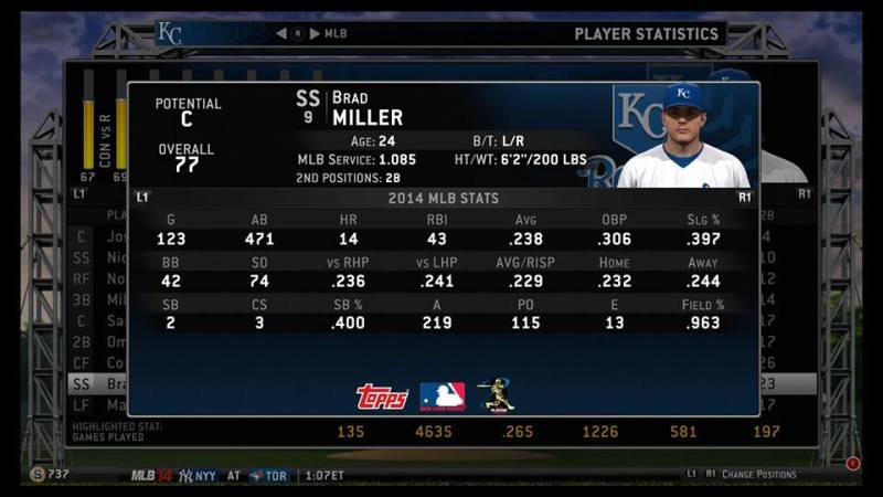 Miller